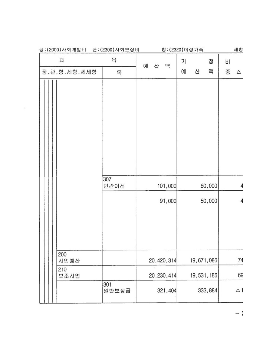 페이지