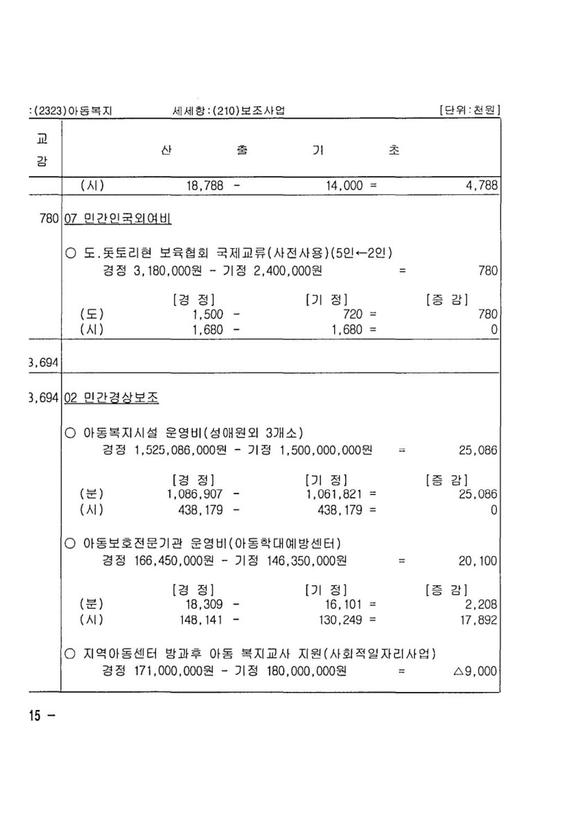 페이지