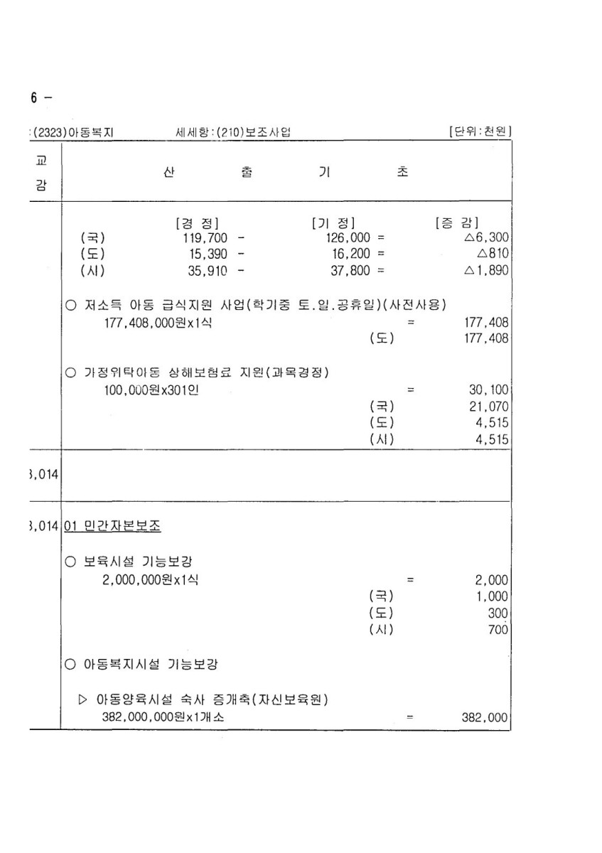 페이지