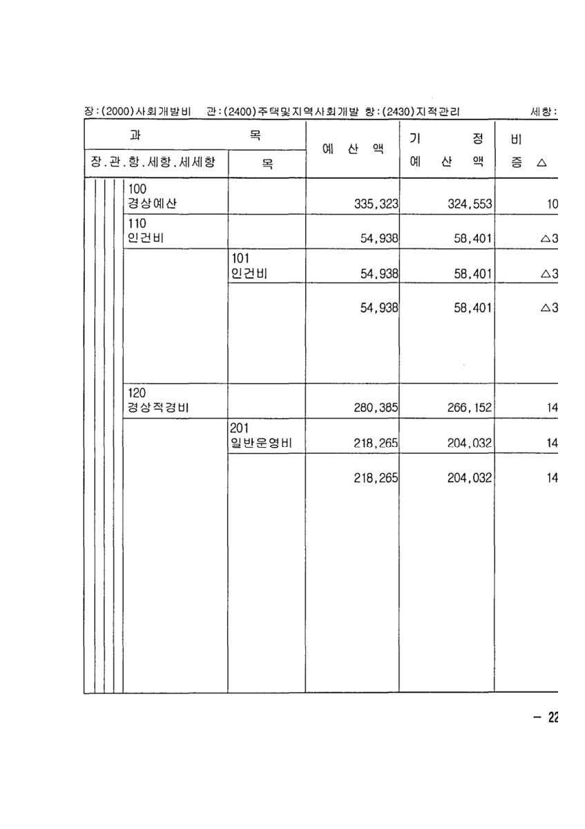 페이지