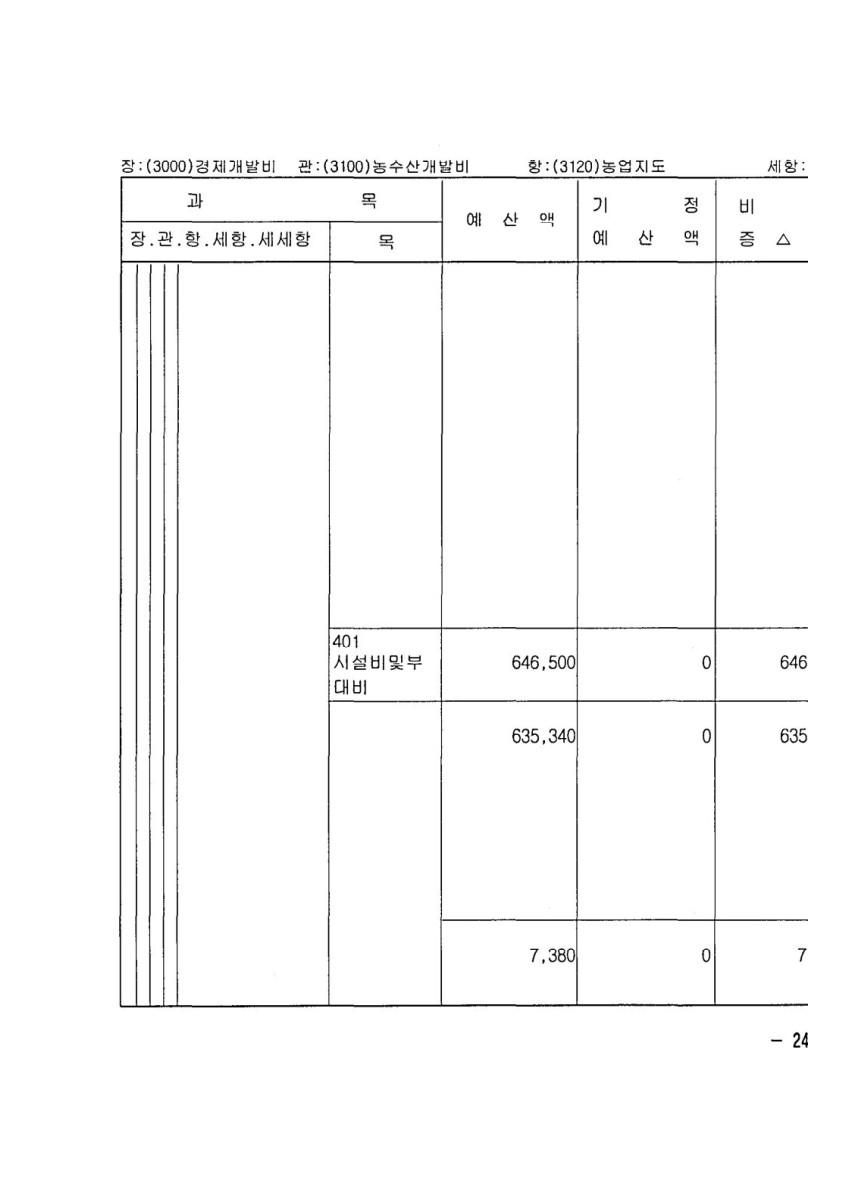 페이지