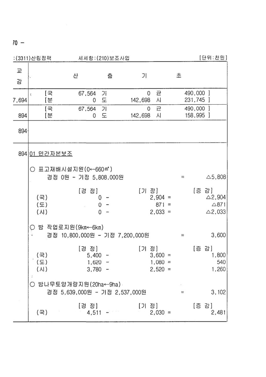 페이지