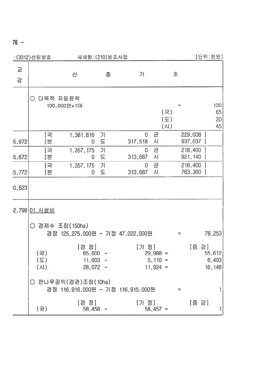 페이지