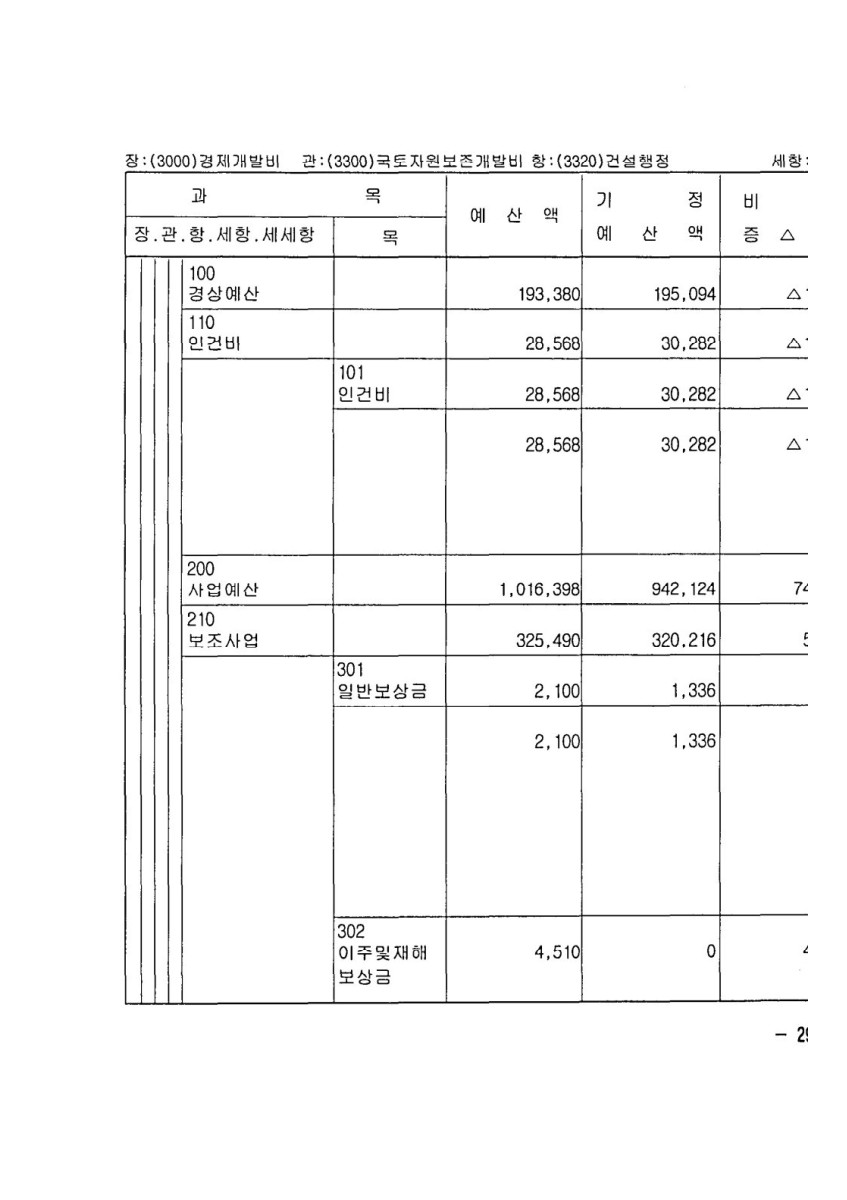 페이지