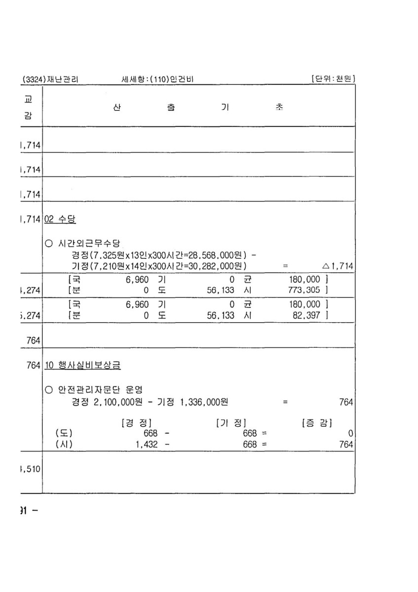 페이지