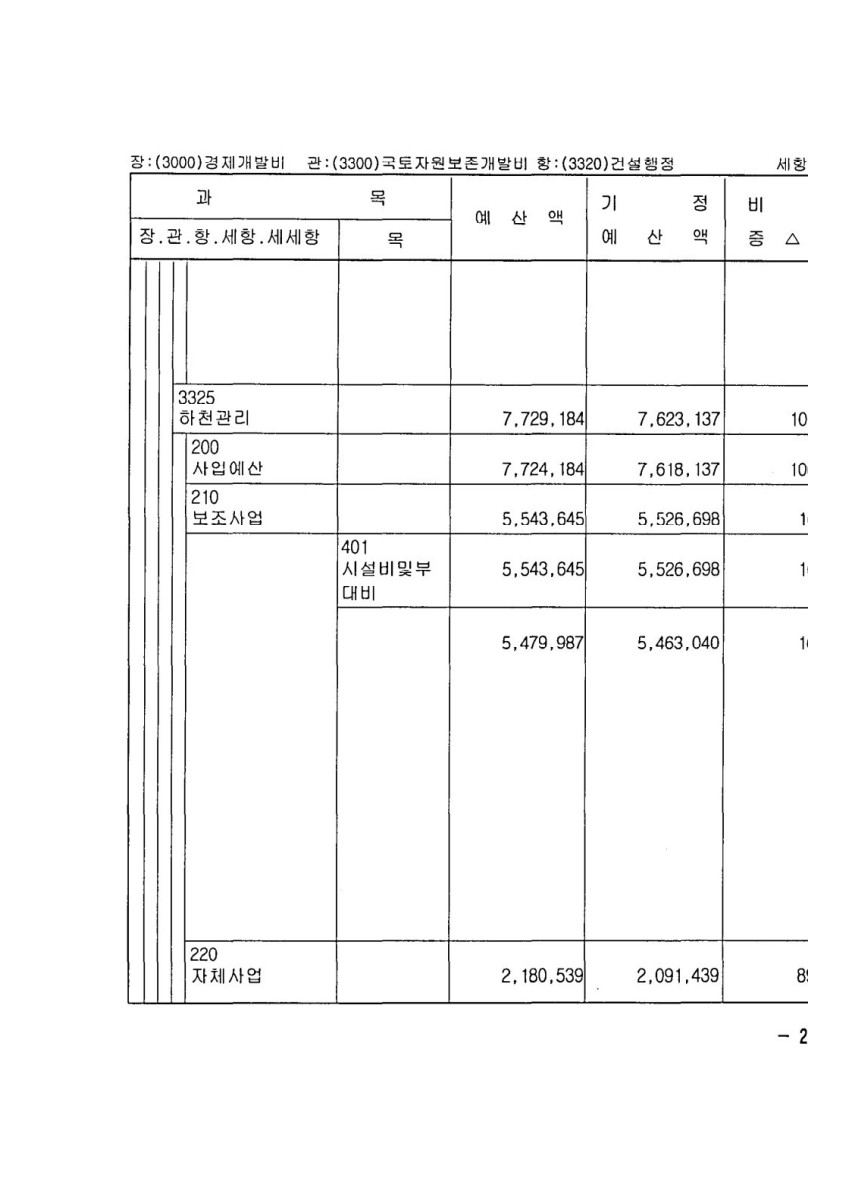 페이지