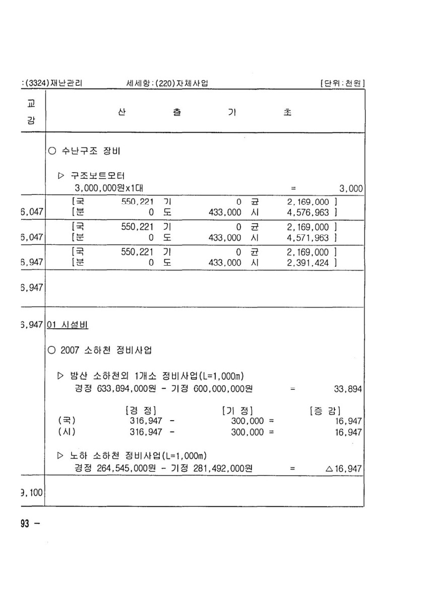 페이지