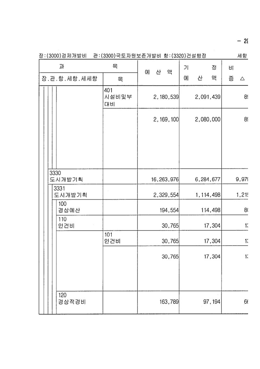 페이지