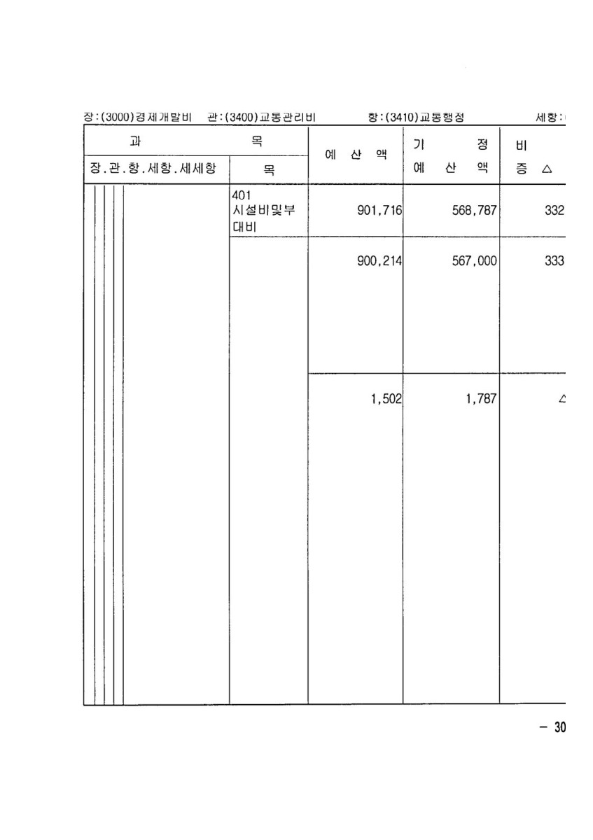 페이지