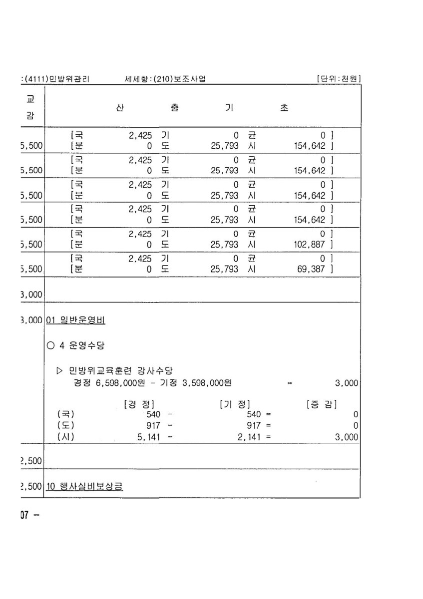 페이지