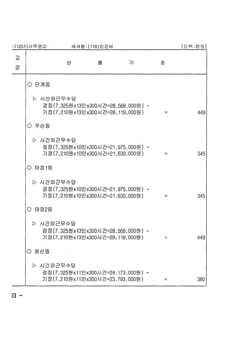 페이지