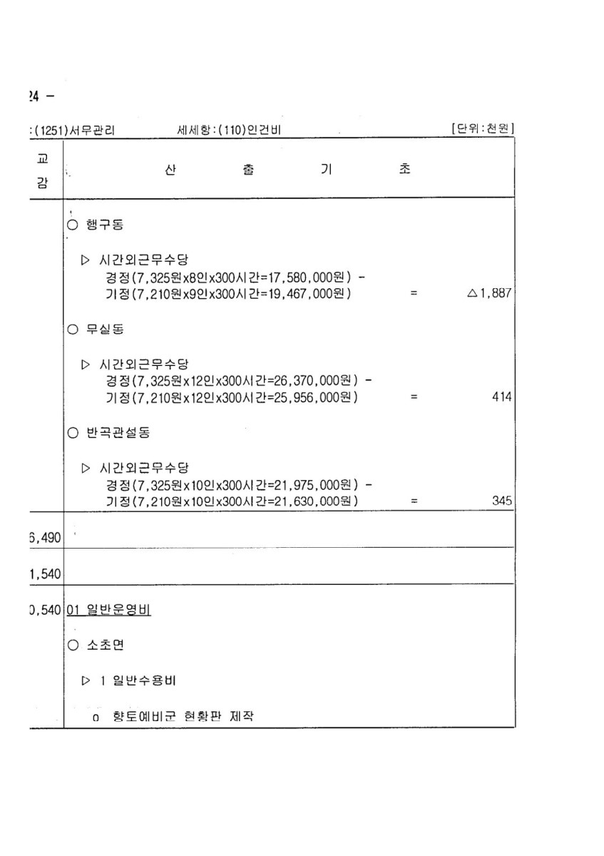 페이지