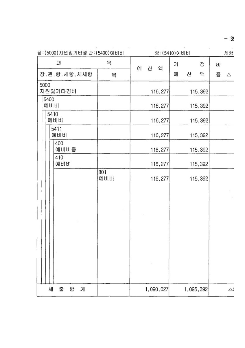 페이지