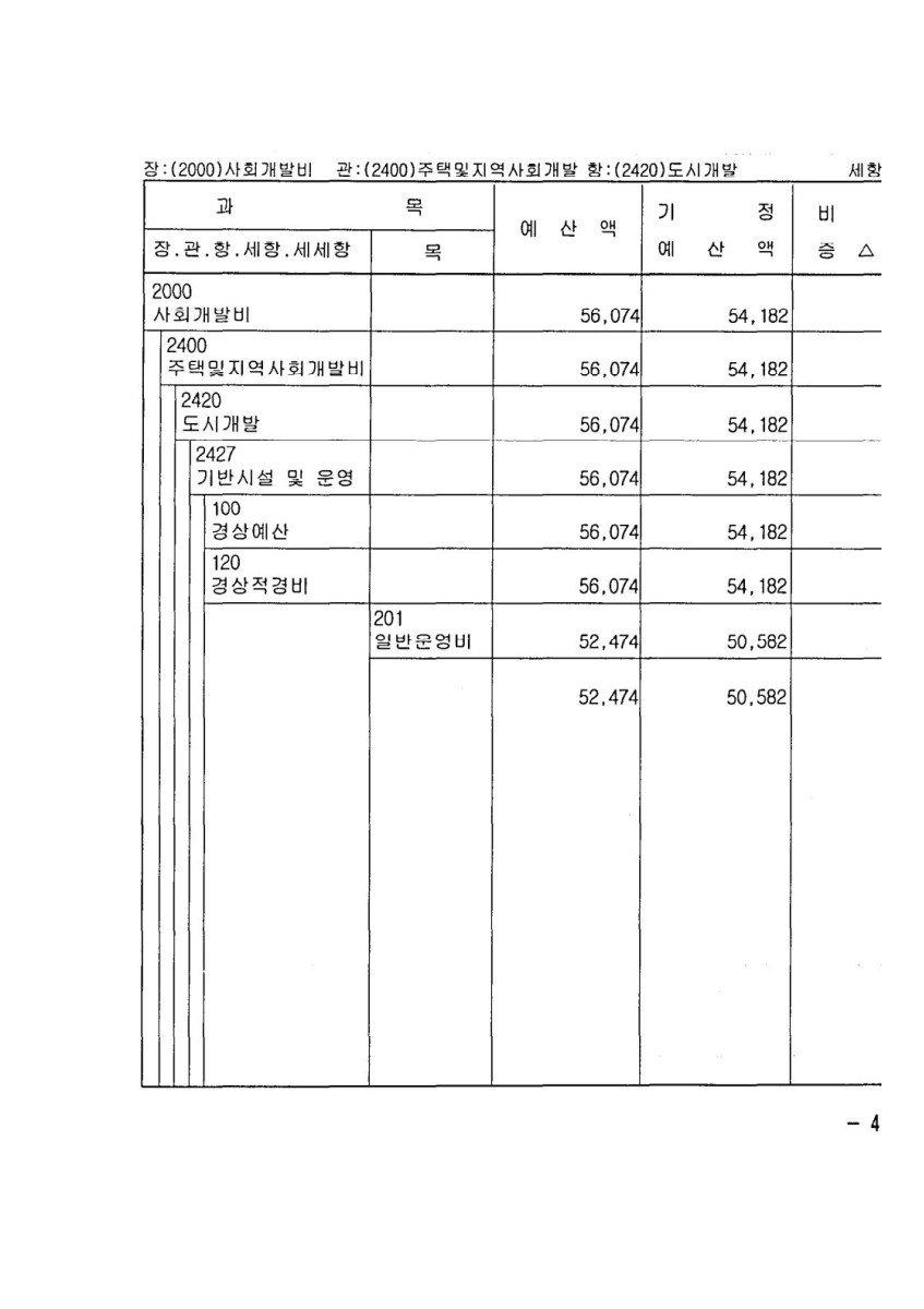 페이지