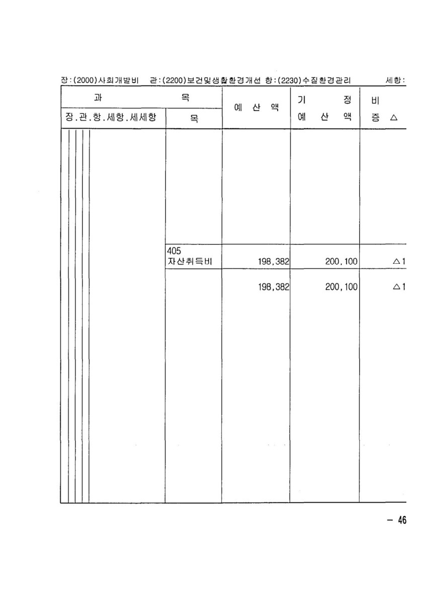 페이지