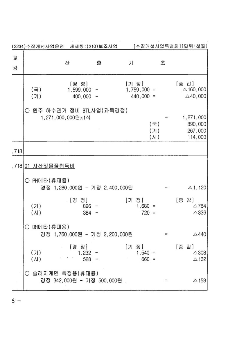 페이지