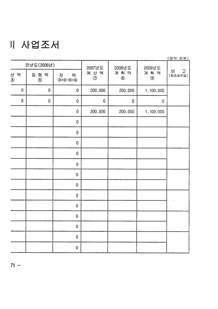 페이지