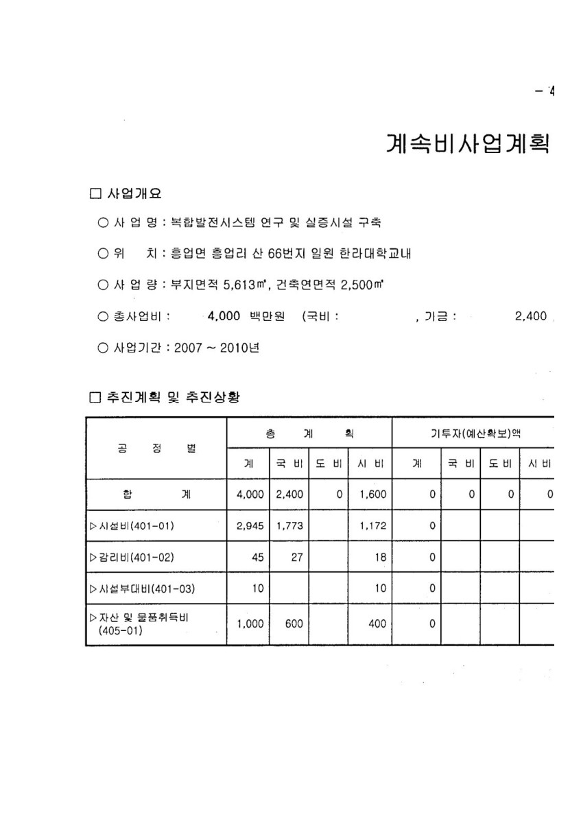 페이지