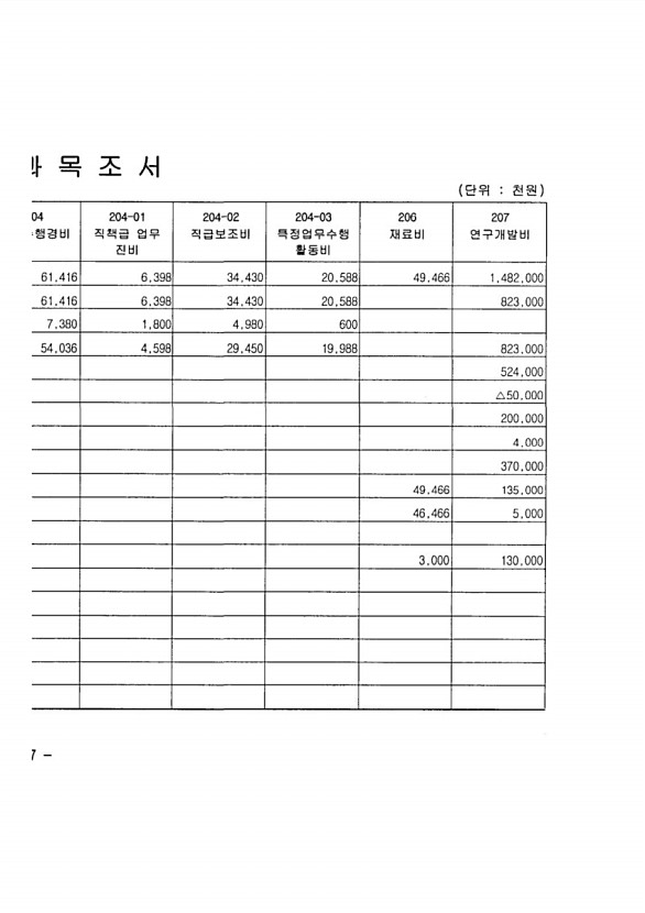 28페이지