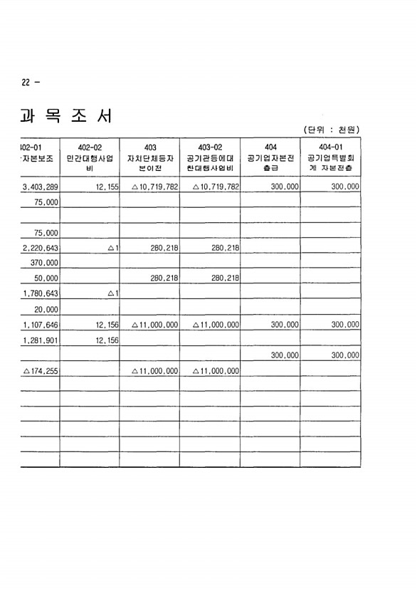 38페이지