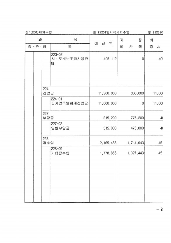 49페이지