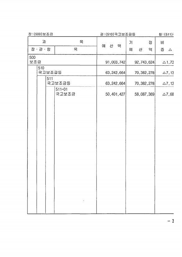 57페이지