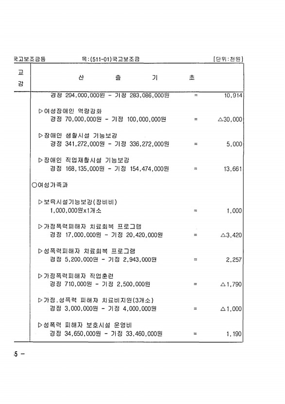 62페이지