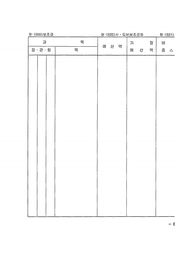 113페이지