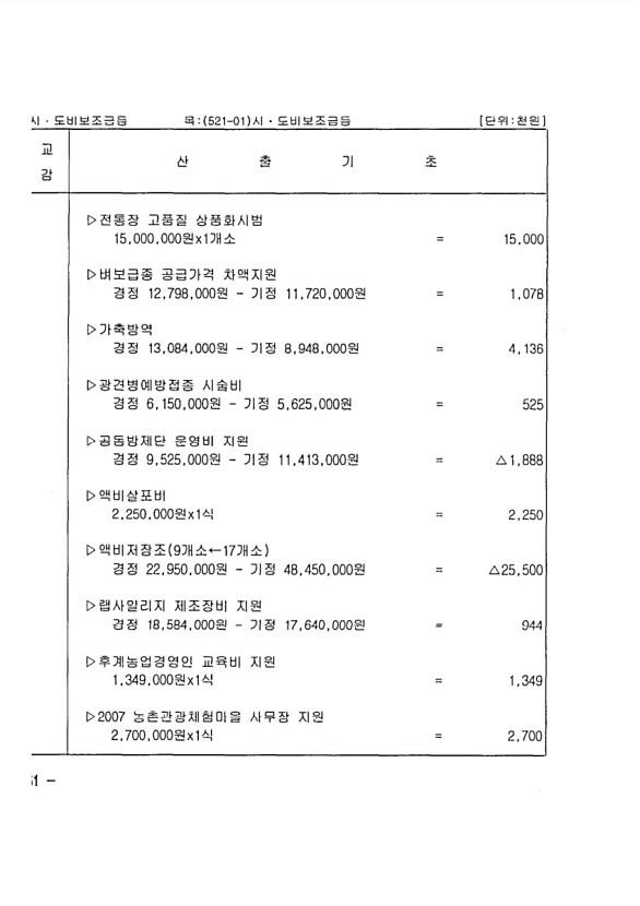 114페이지