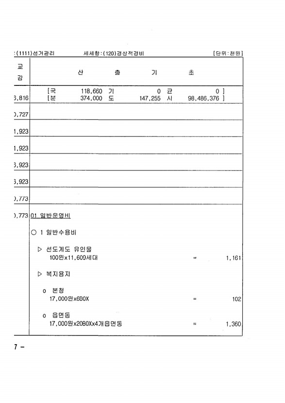 122페이지