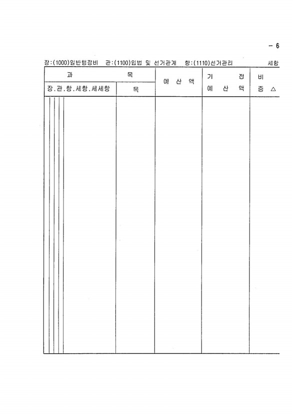 123페이지