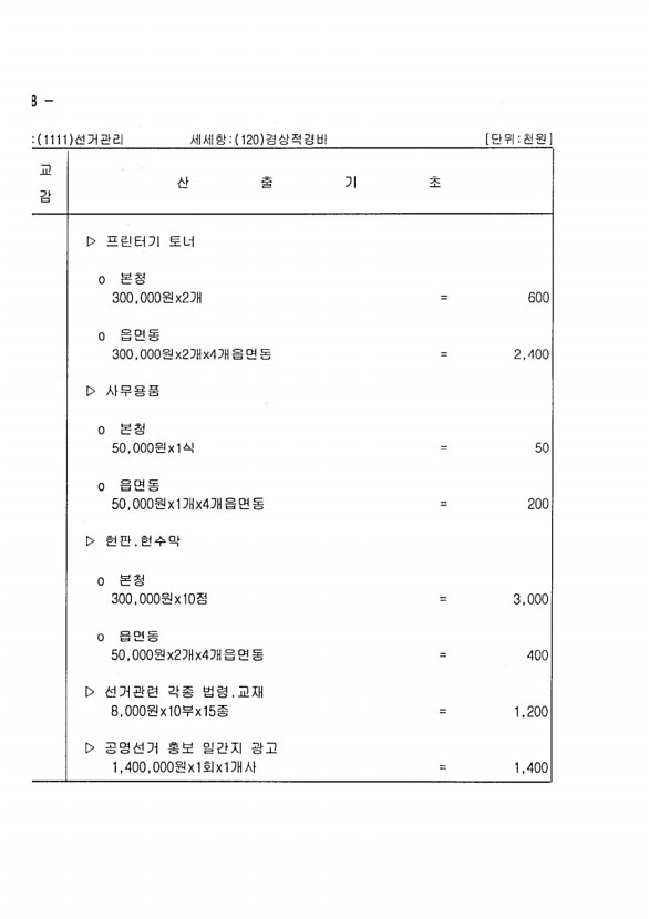 124페이지