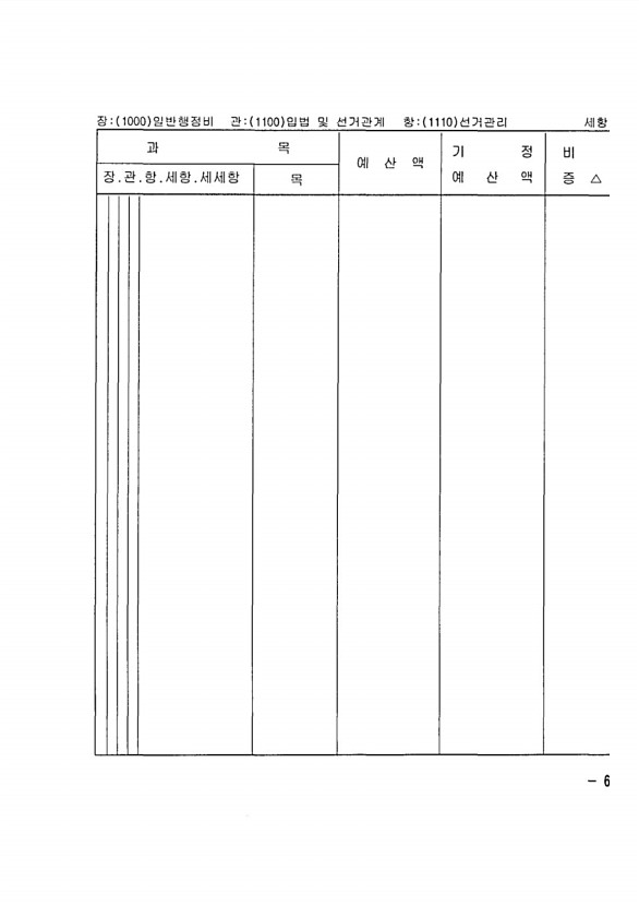 125페이지