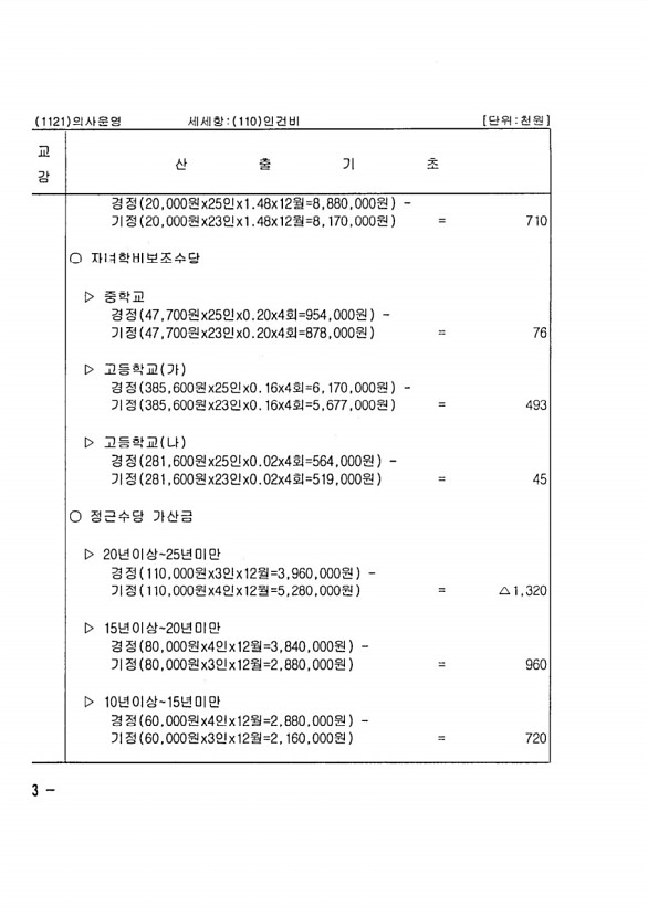 134페이지