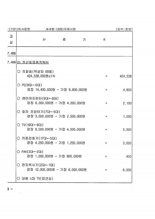 146페이지