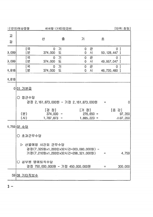 154페이지