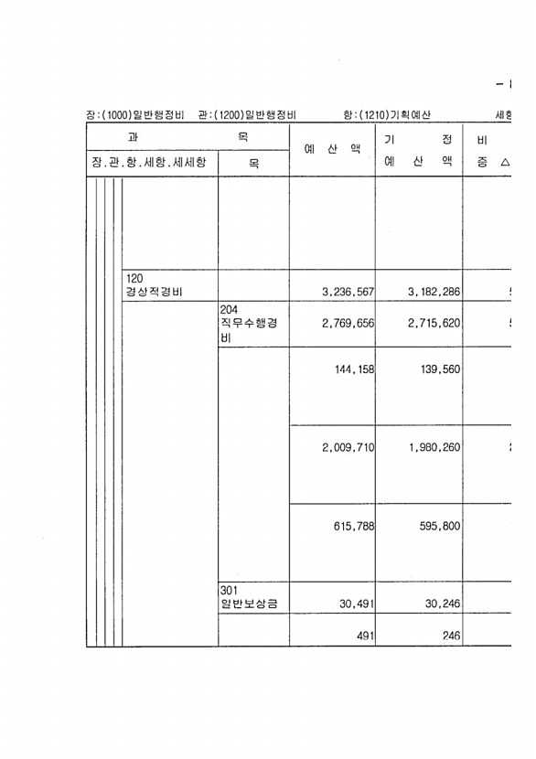 155페이지