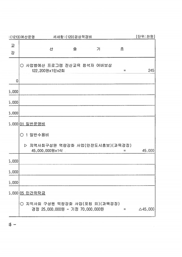 158페이지