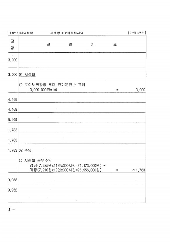 162페이지