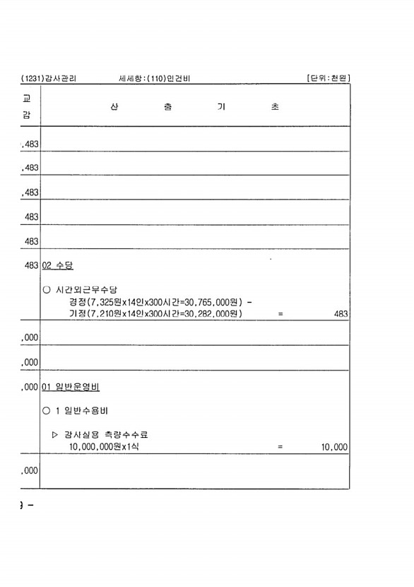 166페이지