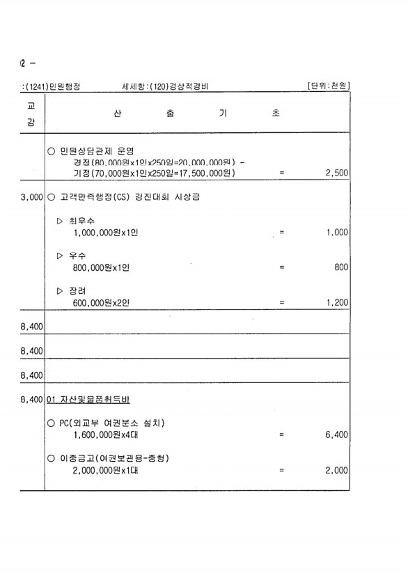 172페이지