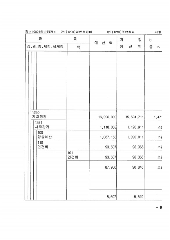 173페이지