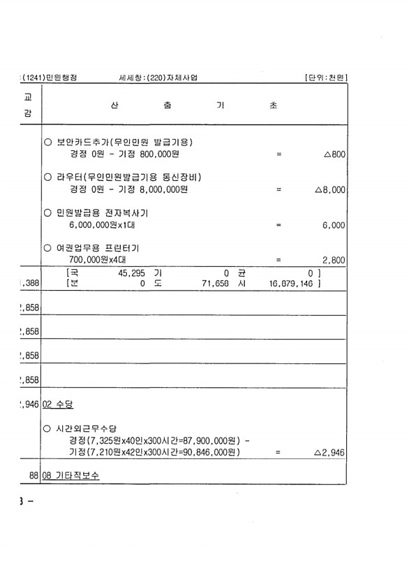 174페이지