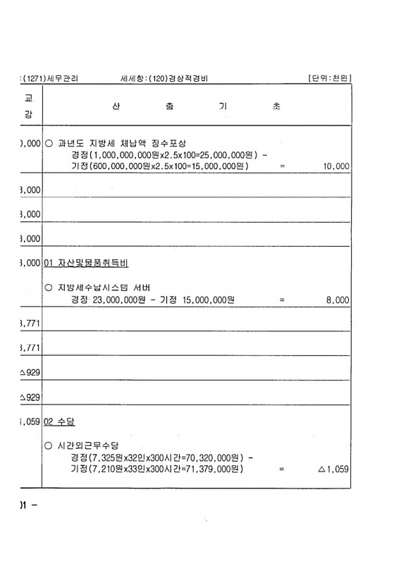 190페이지