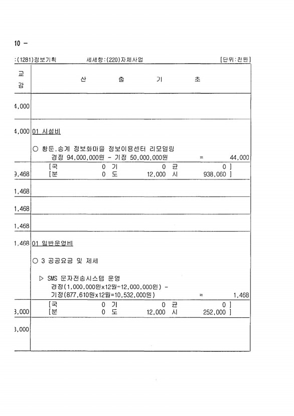 208페이지