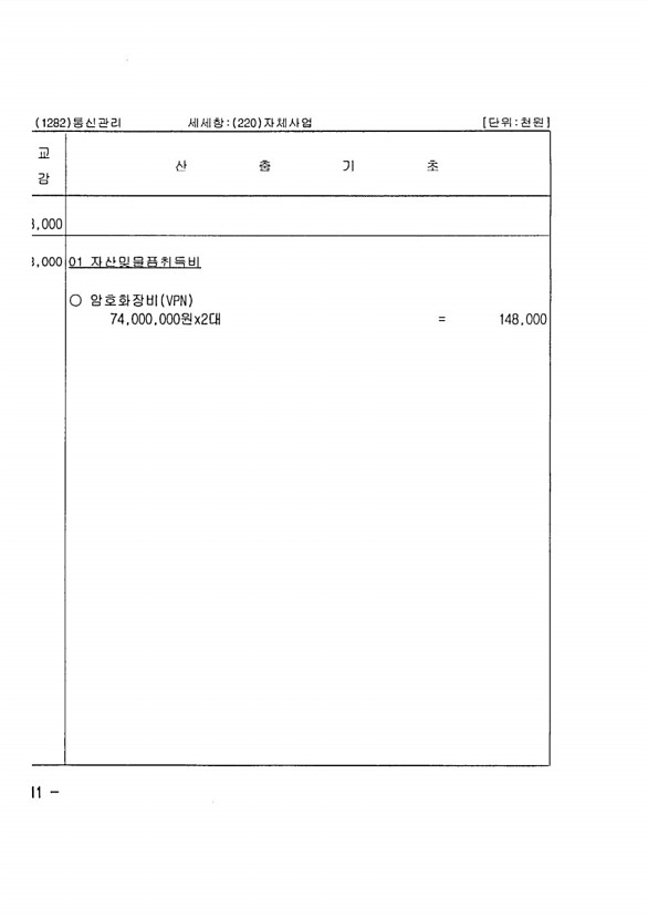 210페이지