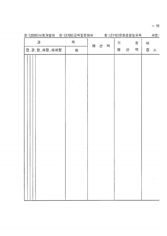 219페이지