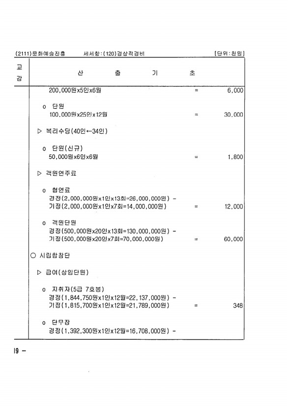 222페이지