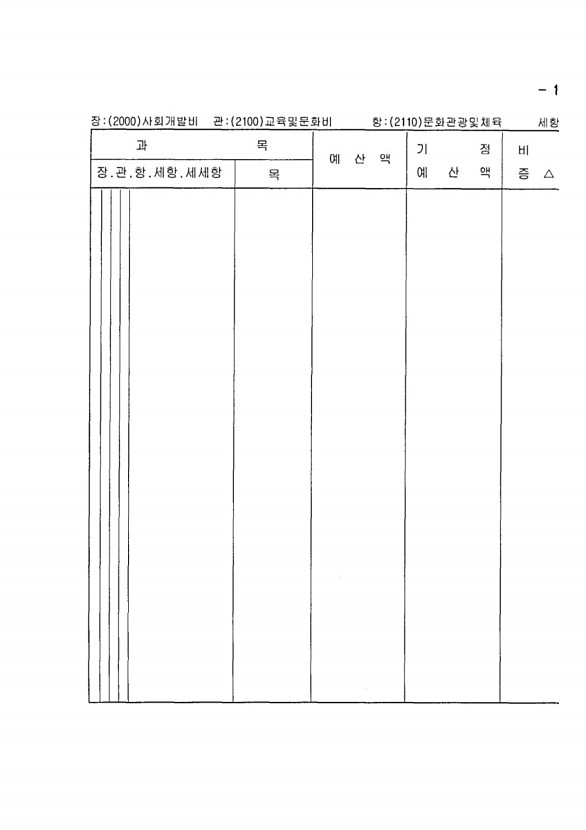 223페이지