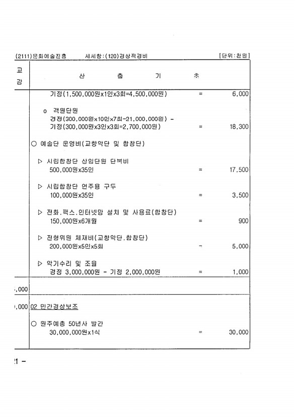 226페이지